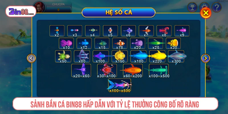 BIN88 - Nhà Cái Cá Cược, Casino & Game Bài Trực Tuyến Sảnh bắn cá với nhiều chủ đề trò chơi