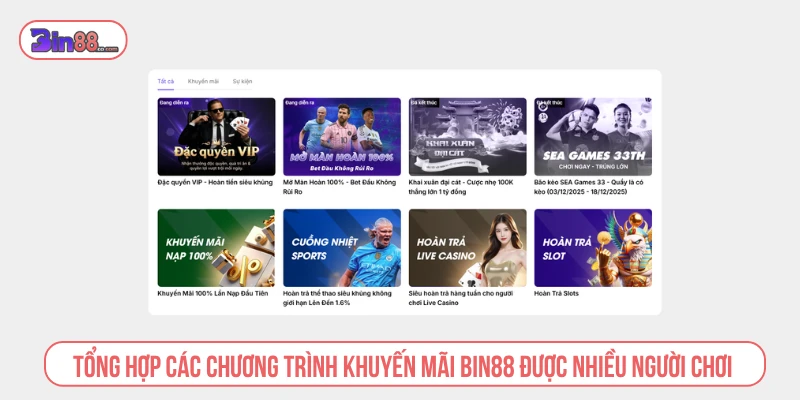 BIN88 - Nhà Cái Cá Cược, Casino & Game Bài Trực Tuyến Khuyến mãi với điều kiện cần đọc kỹ